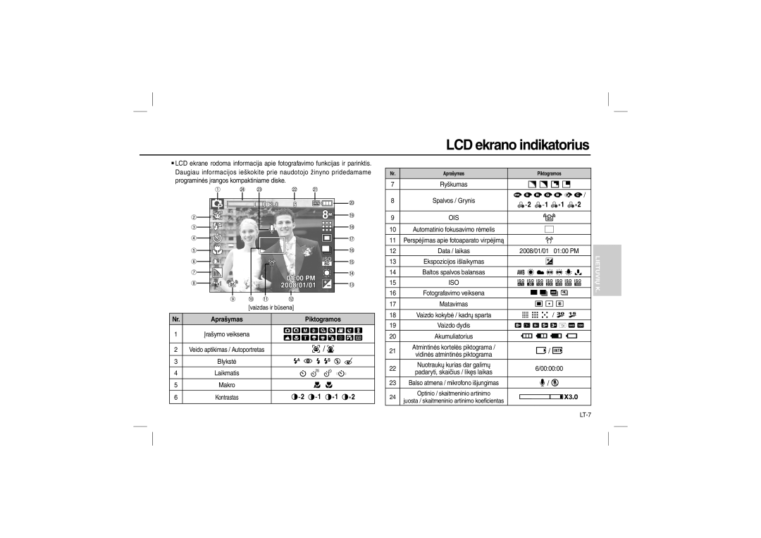 Samsung EC-L110ZBBC/E1 LCD ekrano indikatorius, , Aprašymas, / , / ,  / ,    ,    , ,       