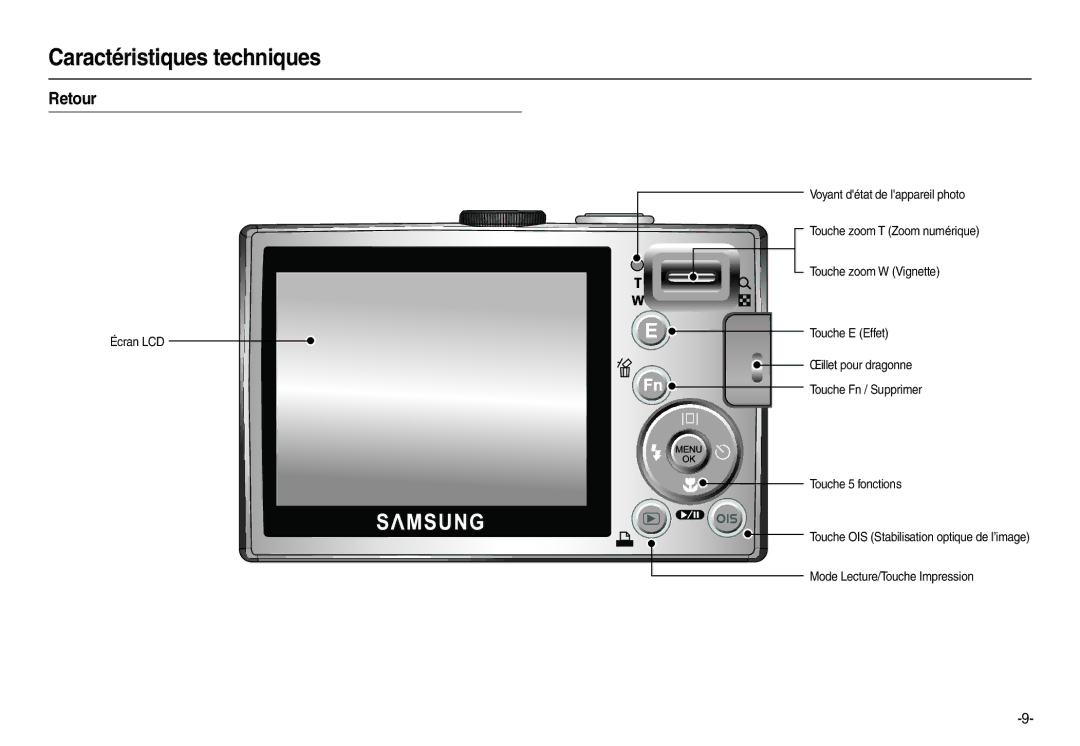 Samsung EC-L110ZRBA/FR, EC-L110ZPDA/E3, EC-L110ZSBA/FR, EC-L110ZUDA/E3, EC-L110ZBDA/E3, EC-L110ZBBA/FR, EC-L110ZRFA/FR Retour 