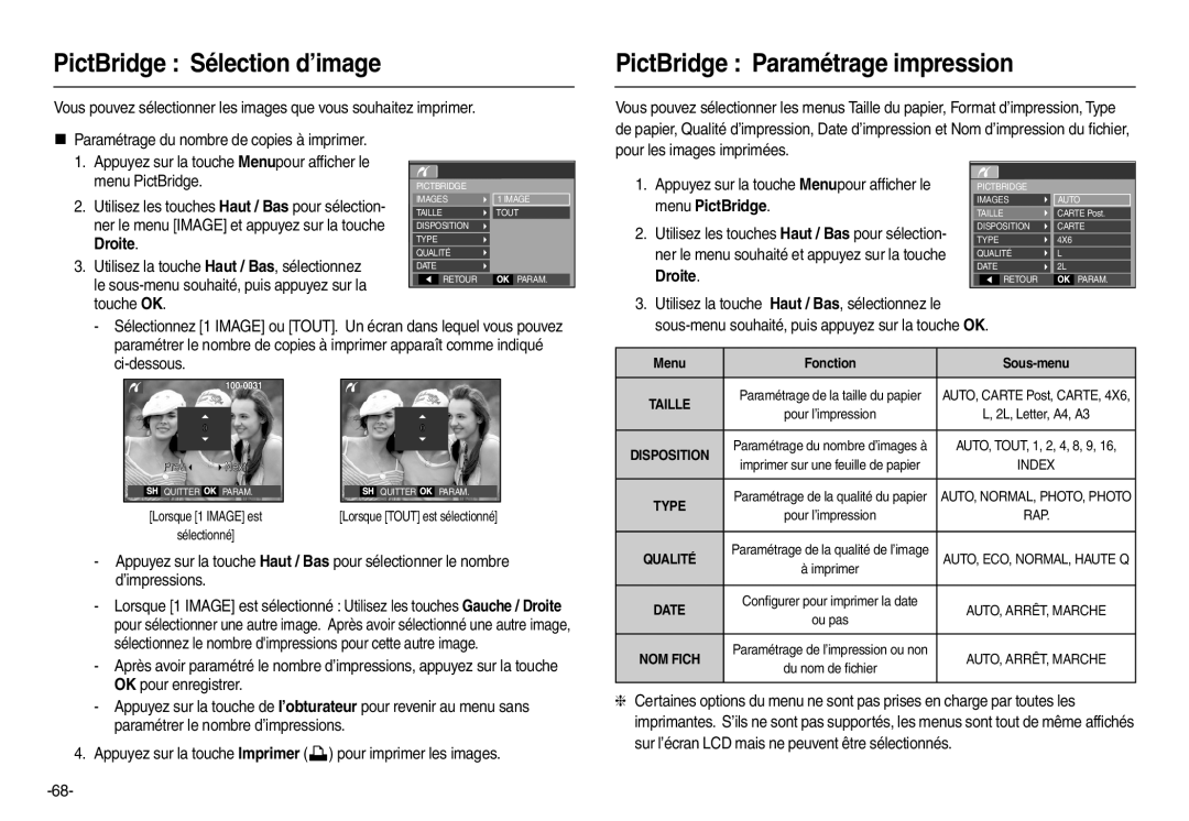 Samsung EC-L110ZSBA/FR PictBridge Sélection d’image, PictBridge Paramétrage impression, Droite, Menu Fonction Sous-menu 