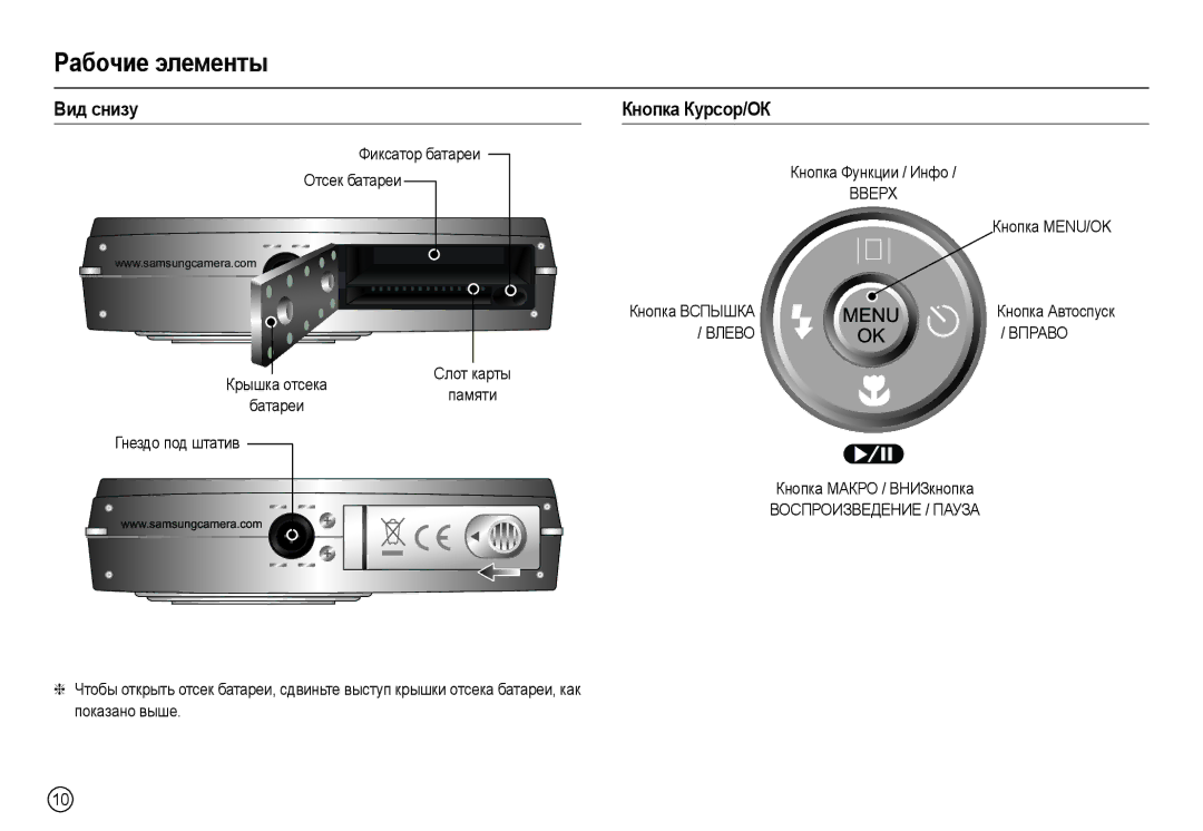 Samsung EC-L110ZUBA/IT, EC-L110ZPDA/E3, EC-L110ZSBA/FR, EC-L110ZUDA/E3, EC-L110ZBDA/E3 manual Ȼид ɫниɡɭ, Кнɨпкɚ Кɭɪɫɨɪ/ɈК 