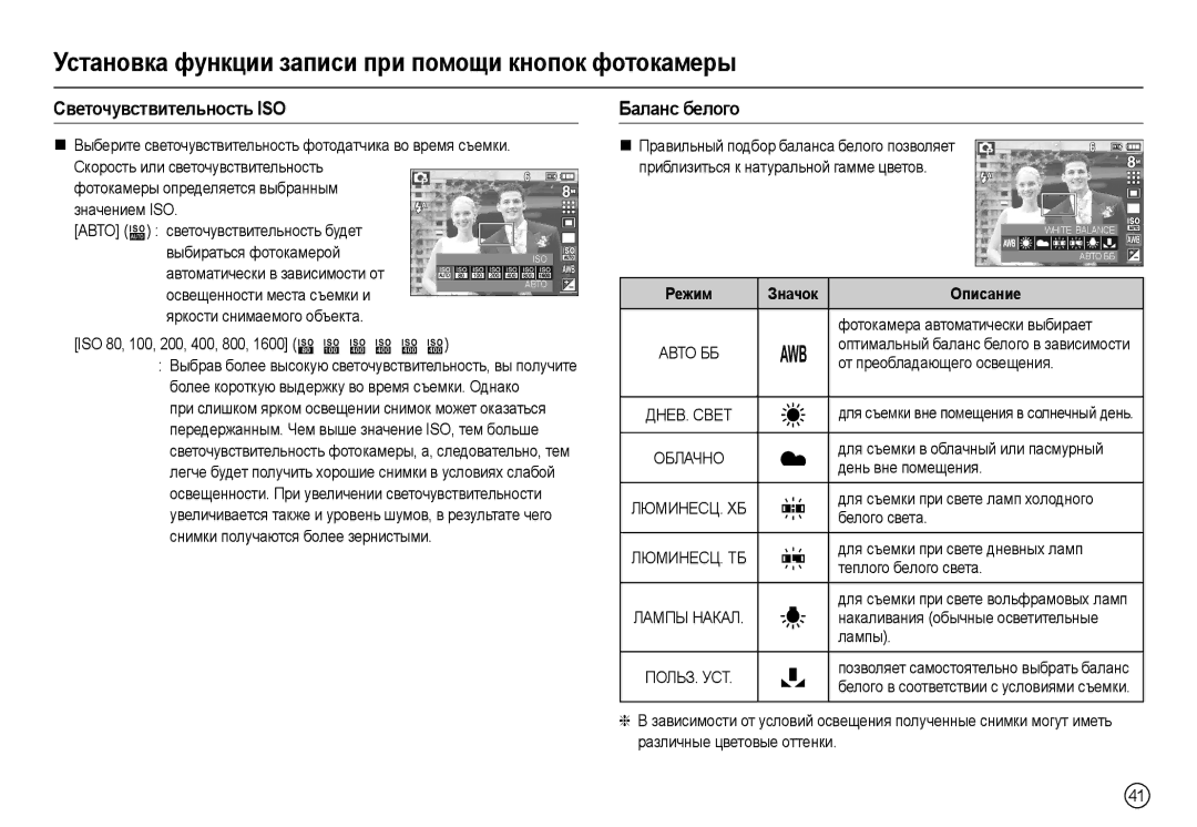 Samsung EC-L110ZSBA/US, EC-L110ZPDA/E3, EC-L110ZSBA/FR, EC-L110ZUDA/E3 manual Ɋвɟтɨчɭвɫтвитɟльнɨɫть ISO, Бɚлɚнɫ бɟлɨгɨ 