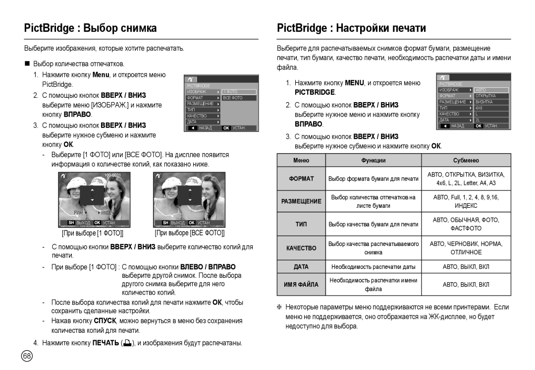 Samsung EC-L110ZBBA/RU manual PictBridge ȼыбɨɪ ɫнимкɚ PictBridge ɇɚɫтɪɨɣки пɟчɚти, Ɉɪɢ ɜɵɛɨɪɟ 1 Ɏɉɍɉ, Ɇɟню Фɭнкции Ɋɭбмɟню 