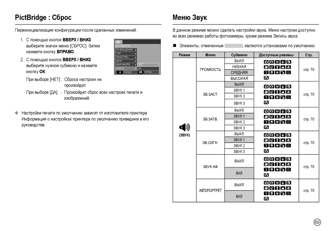 Samsung EC-L110ZBBA/US manual PictBridge ɋбɪɨɫ, Ɇɟню Звɭк, Ɉɟɪɟɢɧɢɰɢɚɥɢɡɚɰɢɹ ɤɨɧɮɢɝɭɪɚɰɢɢ ɩɨɫɥɟ ɫɞɟɥɚɧɧɵɯ ɢɡɦɟɧɟɧɢɣ 