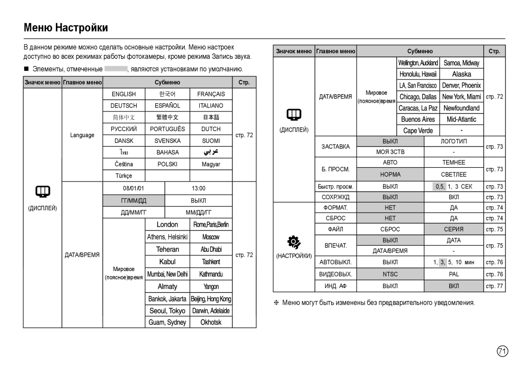 Samsung EC-L110ZBDA/HK manual Ɇɟню ɇɚɫтɪɨɣки, Ɇɟɧɸ ɦɨɝɭɬ ɛɵɬɶ ɢɡɦɟɧɟɧɵ ɛɟɡ ɩɪɟɞɜɚɪɢɬɟɥɶɧɨɝɨ ɭɜɟɞɨɦɥɟɧɢɹ, Ɋɭбмɟню Ɋтɪ 