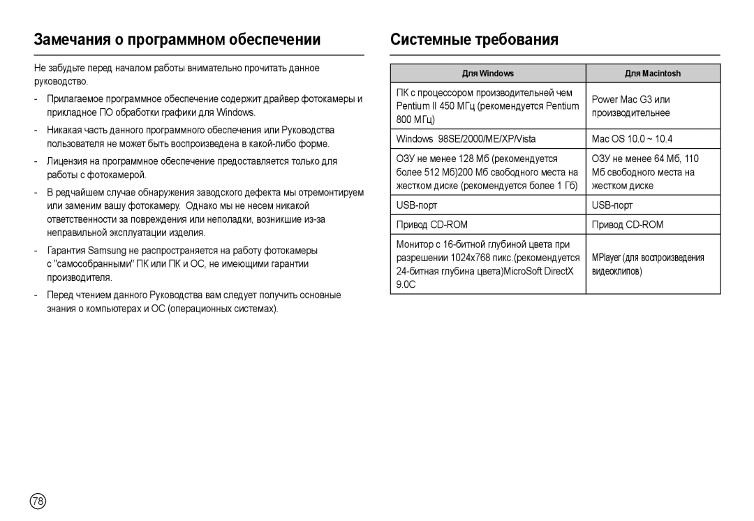 Samsung EC-L110ZSBA/AR manual Зɚмɟчɚния ɨ пɪɨгɪɚммнɨм ɨбɟɫпɟчɟнии, Ɋиɫтɟмныɟ тɪɟбɨвɚния, Ɩɪɨɢɡɜɨɞɢɬɟɥɶɧɟɟ, Ɜɢɞɟɨɤɥɢɩɨɜ 