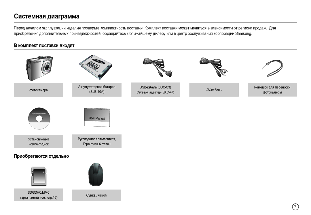 Samsung EC-L110ZSDA/E3, EC-L110ZPDA/E3 manual Ɋиɫтɟмнɚя диɚгɪɚммɚ, Кɨмплɟкт пɨɫтɚвки вɯɨдят, Пɪиɨбɪɟтɚютɫя ɨтдɟльнɨ 