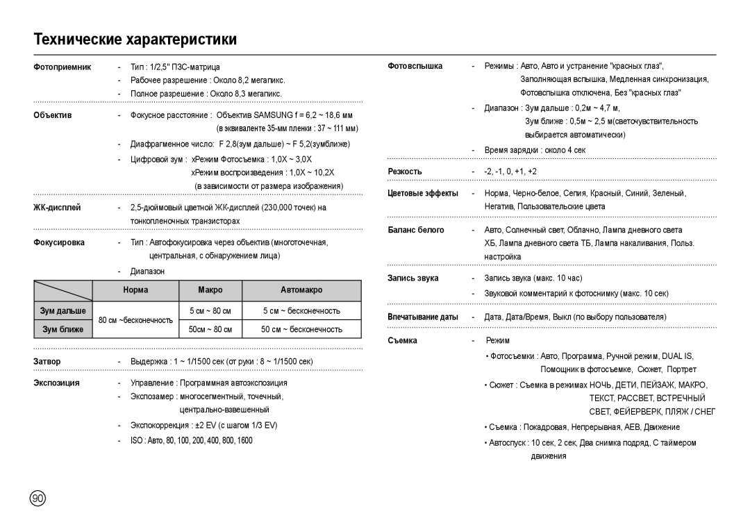 Samsung EC-L110ZPBA/AS, EC-L110ZPDA/E3, EC-L110ZSBA/FR, EC-L110ZUDA/E3, EC-L110ZBDA/E3 manual Ɍɟɯничɟɫкиɟ ɯɚɪɚктɟɪиɫтики 