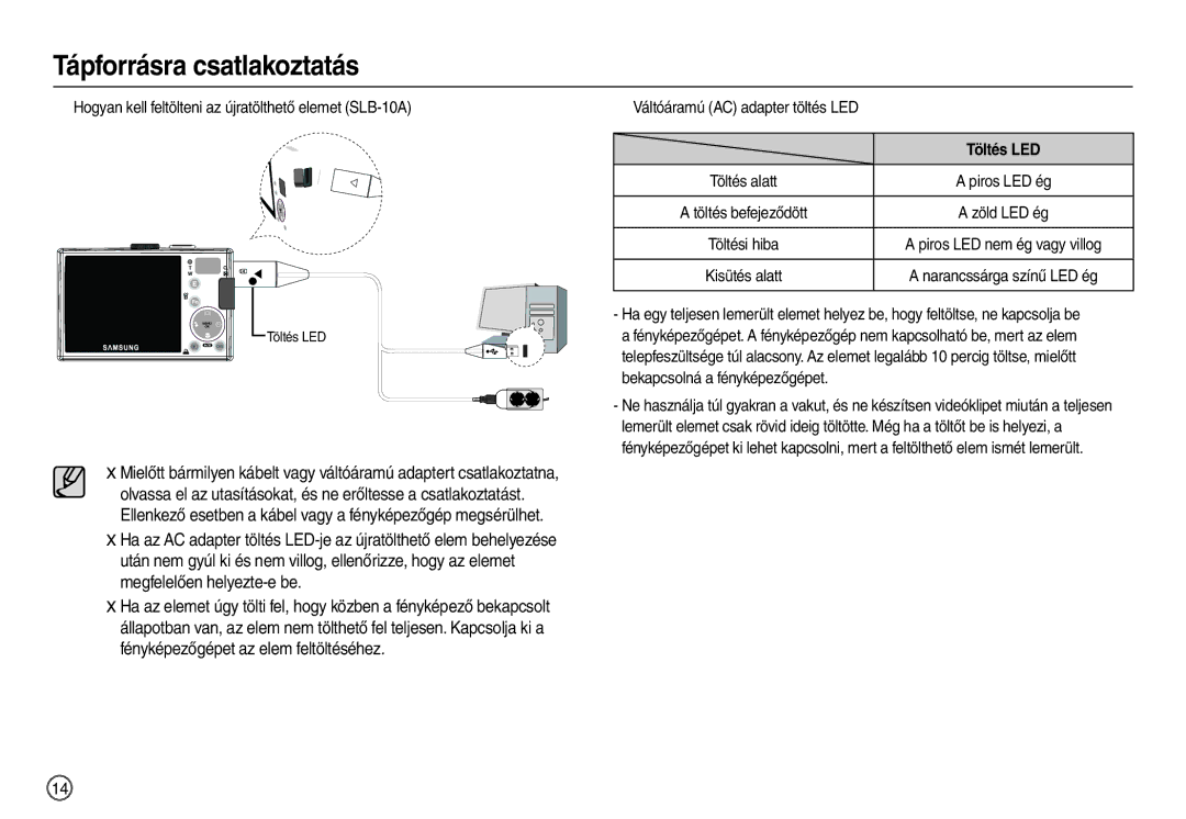 Samsung EC-L110ZUBB/E1 manual „ Hogyan kell feltölteni az újratölthető elemet SLB-10A, „ Váltóáramú AC adapter töltés LED 