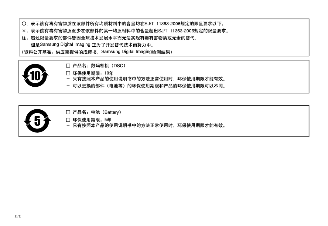 Samsung EC-L110ZPDA/E3, EC-L110ZSBA/FR, EC-L110ZUDA/E3, EC-L110ZBDA/E3 manual （资料公开基准：供应商提供的成绩书，Samsung Digital Imaging检测结果） 