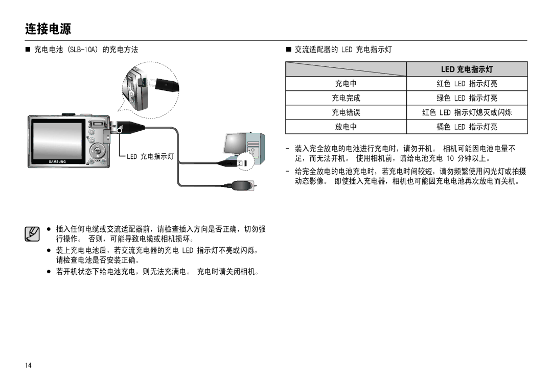 Samsung EC-L110ZUBB/E1, EC-L110ZPDA/E3, EC-L110ZSBA/FR, EC-L110ZUDA/E3, EC-L110ZBDA/E3 manual 6/%$ /   