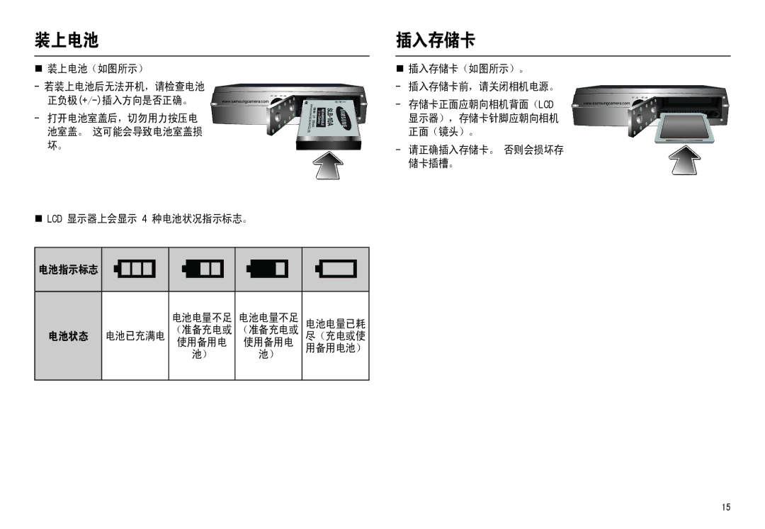 Samsung EC-L110ZBBB/E1, EC-L110ZPDA/E3, EC-L110ZSBA/FR, EC-L110ZUDA/E3, EC-L110ZBDA/E3, EC-L110ZBBA/FR    „ /&  