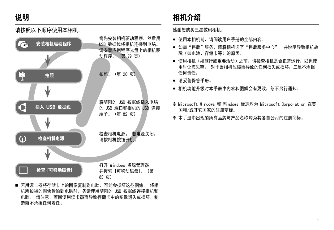 Samsung EC-L110ZUDA/E3, EC-L110ZPDA/E3, EC-L110ZSBA/FR, EC-L110ZBDA/E3, EC-L110ZBBA/FR, EC-L110ZRDA/E3 manual    