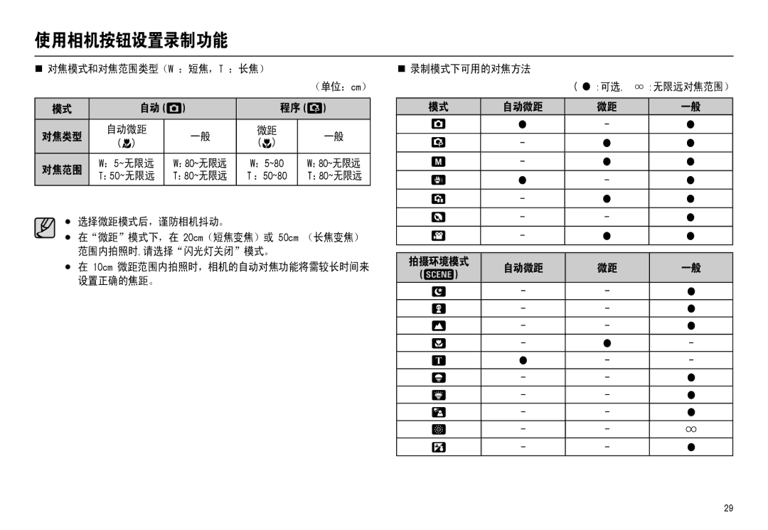 Samsung EC-L110ZSBB/E1, EC-L110ZPDA/E3, EC-L110ZSBA/FR, EC-L110ZUDA/E3, EC-L110ZBDA/E3, EC-L110ZBBA/FR, EC-L110ZRDA/E3 manual 