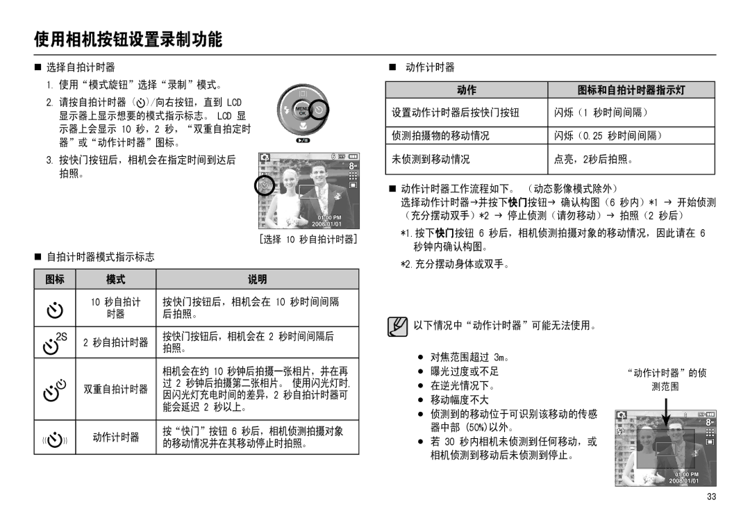 Samsung EC-L110ZBBA/E1, EC-L110ZPDA/E3, EC-L110ZSBA/FR, EC-L110ZUDA/E3, EC-L110ZBDA/E3 manual     /&   