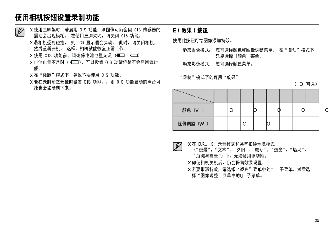 Samsung EC-L110ZUBB/E1, EC-L110ZPDA/E3, EC-L110ZSBA/FR, EC-L110ZUDA/E3, EC-L110ZBDA/E3 2,6 /& @   O     8$/,6 