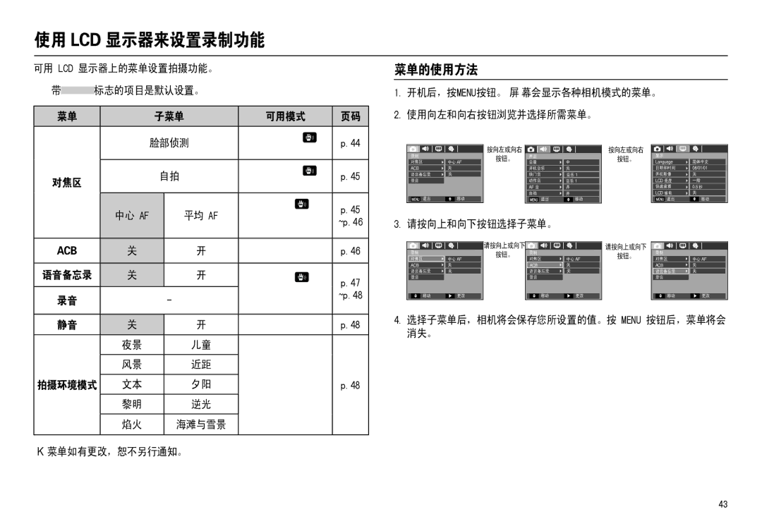 Samsung EC-L110ZUDA/E3, EC-L110ZPDA/E3, EC-L110ZSBA/FR, EC-L110ZBDA/E3, EC-L110ZBBA/FR, EC-L110ZRDA/E3, EC-L110ZRBA/FR /& „  