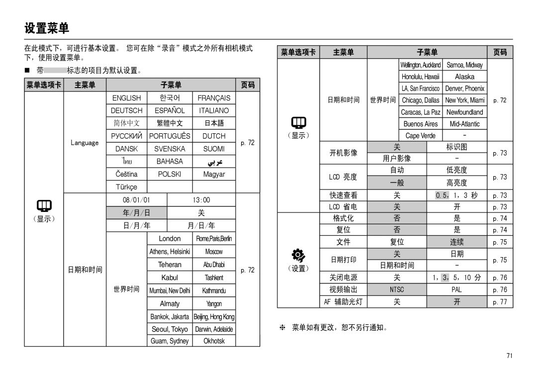 Samsung EC-L110ZSBB/E1, EC-L110ZPDA/E3, EC-L110ZSBA/FR, EC-L110ZUDA/E3, EC-L110ZBDA/E3, EC-L110ZBBA/FR manual     