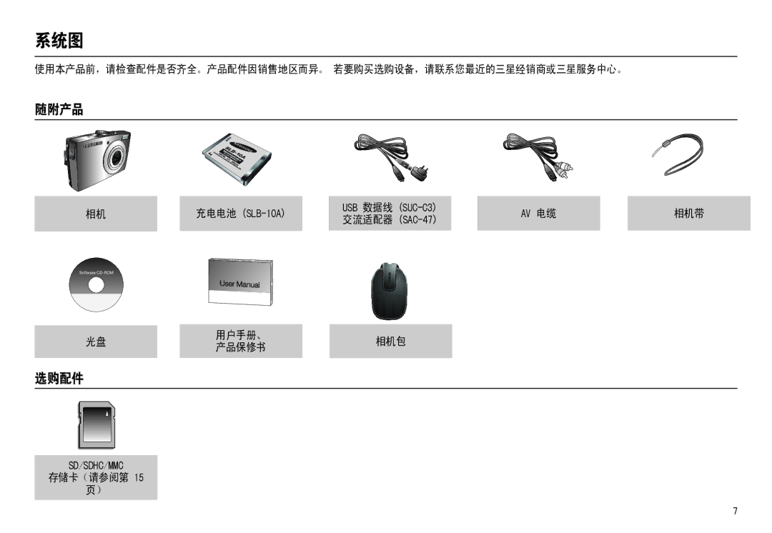 Samsung EC-L110ZSDA/E3, EC-L110ZPDA/E3, EC-L110ZSBA/FR, EC-L110ZUDA/E3 6/%$ 86% 68&& $9 6$& 6+&00  