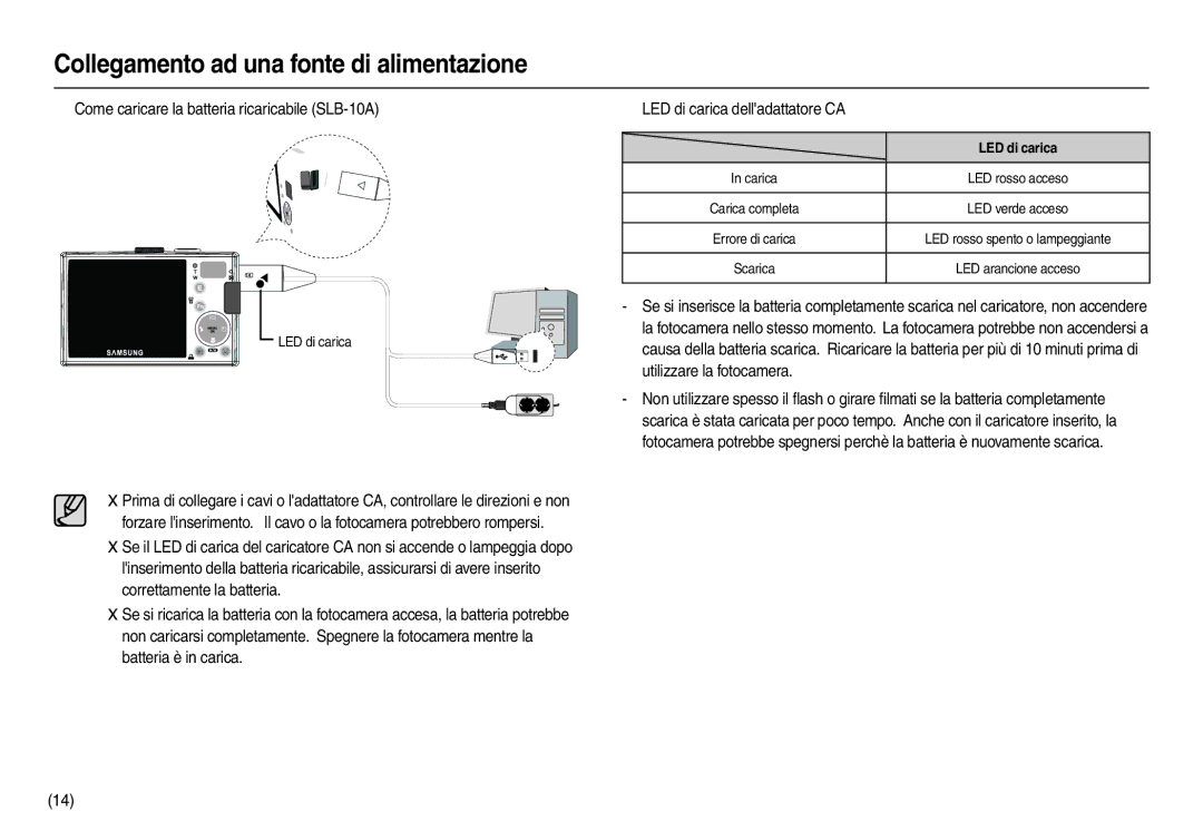 Samsung EC-L110ZSFA/IT, EC-L110ZPDA/E3, EC-L110ZUDA/E3 manual „ Come caricare la batteria ricaricabile SLB-10A, LED di carica 