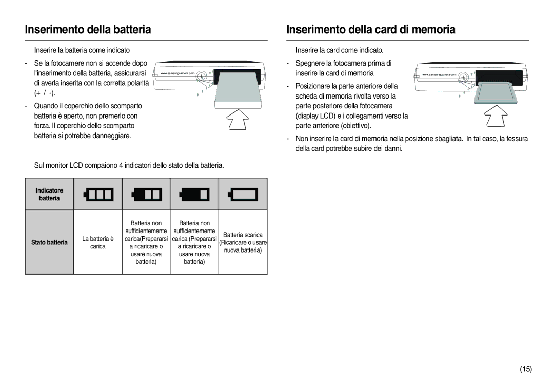 Samsung EC-L110ZBBB/IT, EC-L110ZPDA/E3 manual Inserimento della batteria, Inserimento della card di memoria, Indicatore 