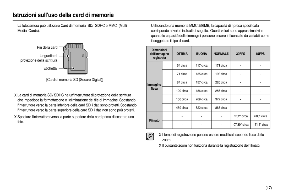 Samsung EC-L110ZRBB/E1, EC-L110ZPDA/E3, EC-L110ZUDA/E3, EC-L110ZBDA/E3, EC-L110ZRDA/E3, EC-L110ZSDA/E3 manual Dimensioni, ﬁssa 