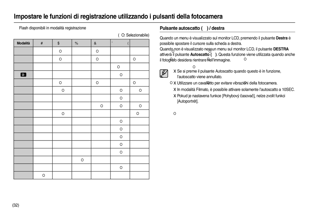 Samsung EC-L110ZRDA/E3 manual Pulsante autoscatto  / destra, „ Flash disponibili in modalità registrazione Selezionabile 