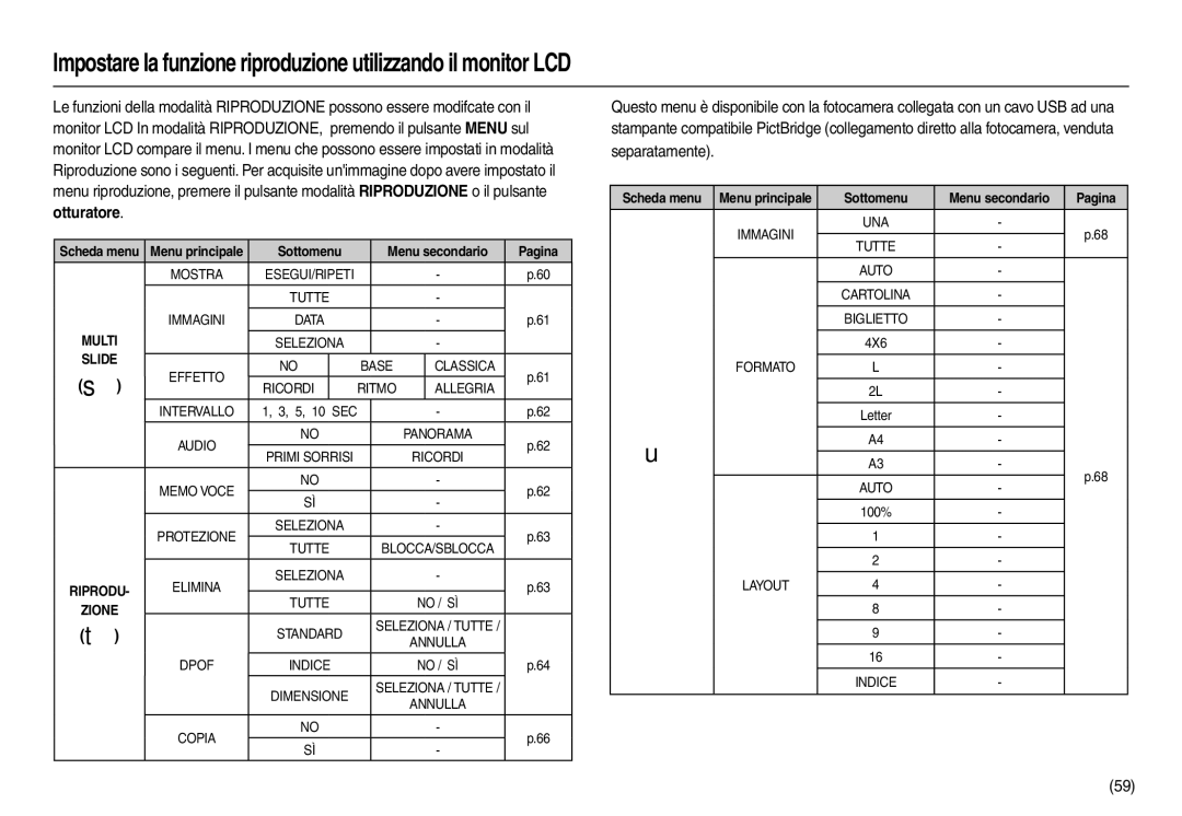 Samsung EC-L110ZPDA/E3, EC-L110ZUDA/E3, EC-L110ZBDA/E3 Sottomenu Menu secondario Pagina, Classica, Allegria, Scheda menu 