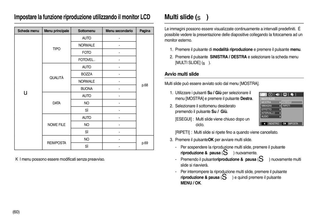 Samsung EC-L110ZUDA/E3, EC-L110ZPDA/E3 Multi slide , Avvio multi slide, Menu possono essere modificati senza preavviso 