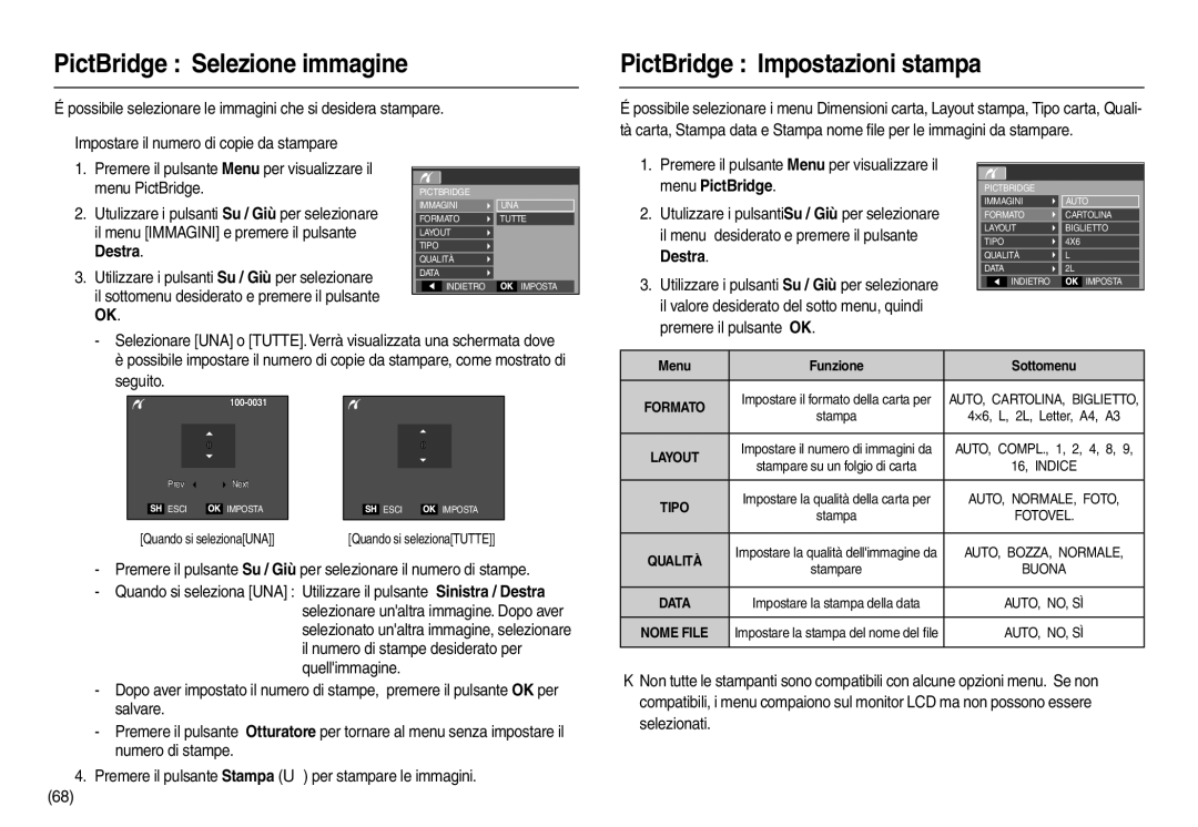 Samsung EC-L110ZBFB/IT PictBridge Selezione immagine, PictBridge Impostazioni stampa, Seguito, Menu Funzione Sottomenu 