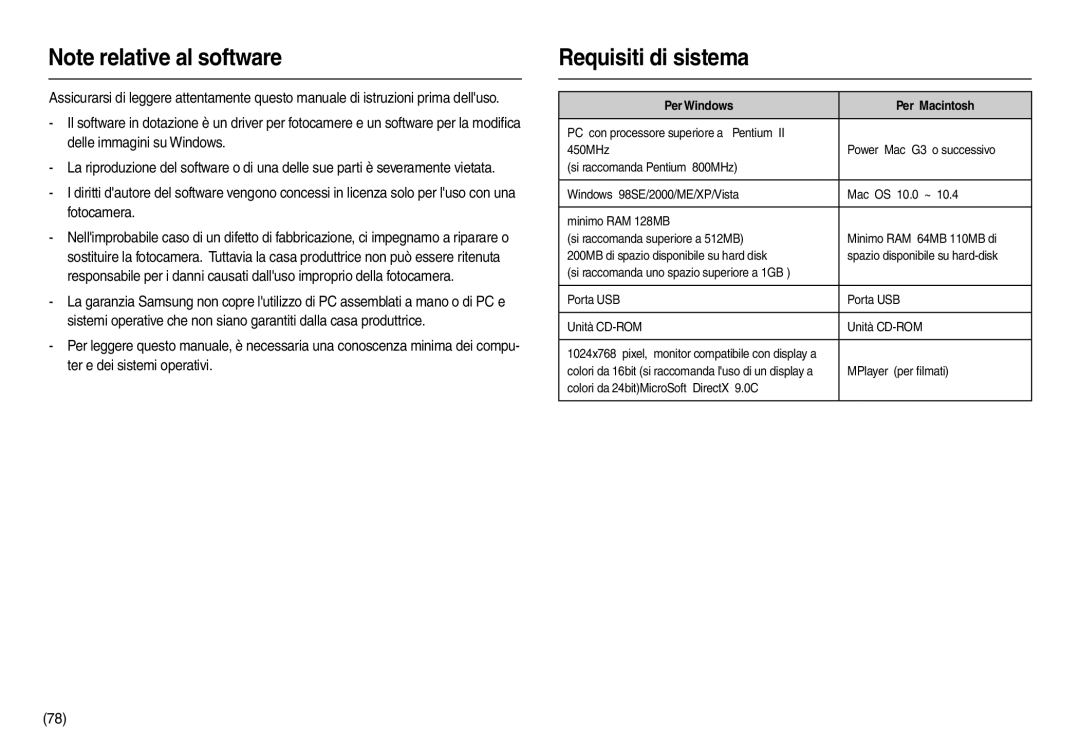 Samsung EC-L110ZPBC/E1, EC-L110ZPDA/E3, EC-L110ZUDA/E3, EC-L110ZBDA/E3 manual Requisiti di sistema, Per Windows Per Macintosh 