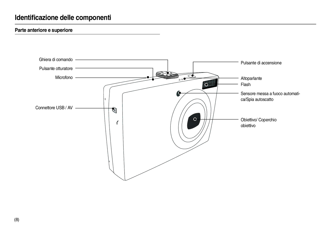 Samsung EC-L110ZBFB/IT manual Identiﬁcazione delle componenti, Parte anteriore e superiore, Obiettivo/ Coperchio obiettivo 