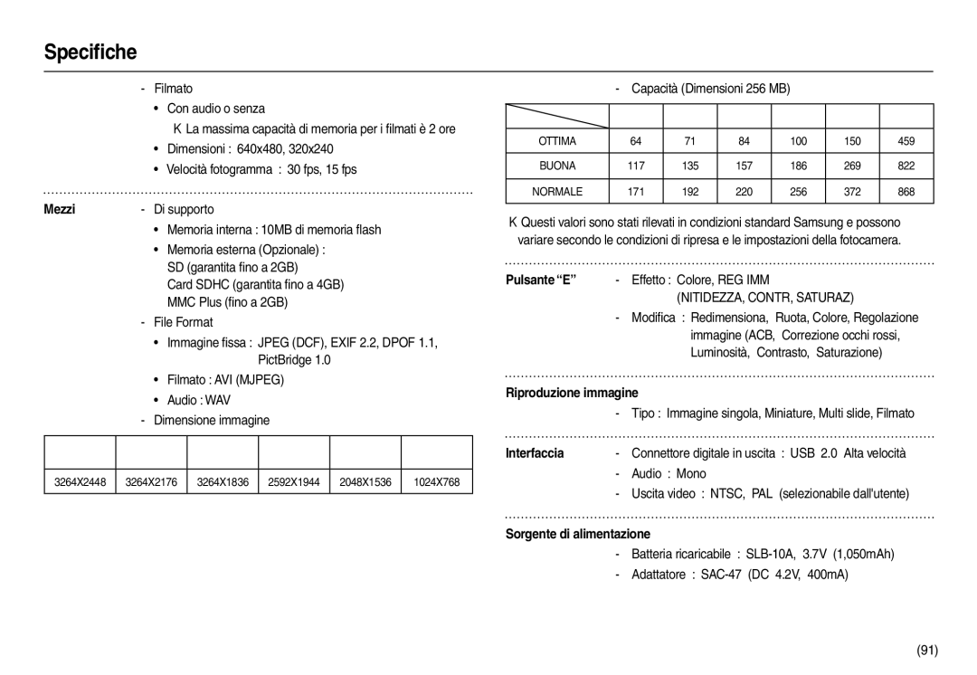 Samsung EC-L110ZBDA/E3, EC-L110ZPDA/E3 Mezzi, Pulsante E, Riproduzione immagine, Interfaccia, Sorgente di alimentazione 