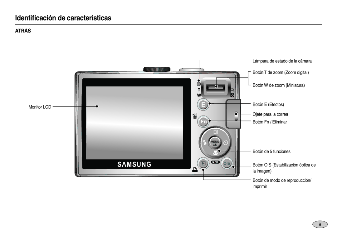 Samsung EC-L110ZBBA/E1, EC-L110ZPDA/E3, EC-L110ZUDA/E3, EC-L110ZBDA/E3, EC-L110ZRDA/E3, EC-L110ZSDA/E3, EC-L110ZSBB/E1 Atrás 