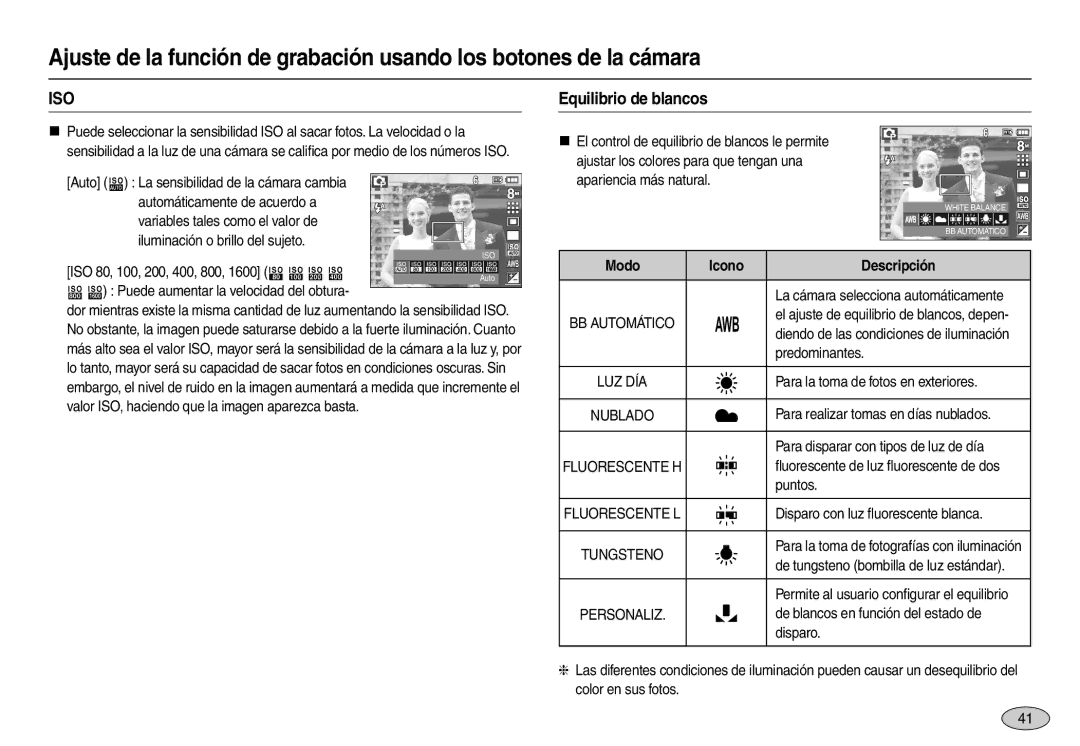 Samsung EC-L110ZSBA/AS, EC-L110ZPDA/E3, EC-L110ZUDA/E3, EC-L110ZBDA/E3 manual Iso, Equilibrio de blancos, Icono Descripción 