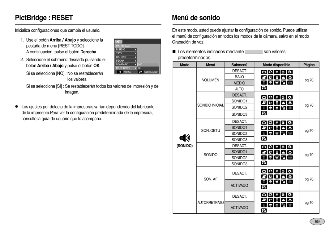 Samsung EC-L110ZSBA/GB, EC-L110ZPDA/E3, EC-L110ZUDA/E3, EC-L110ZBDA/E3 PictBridge Reset Menú de sonido,  , ,  