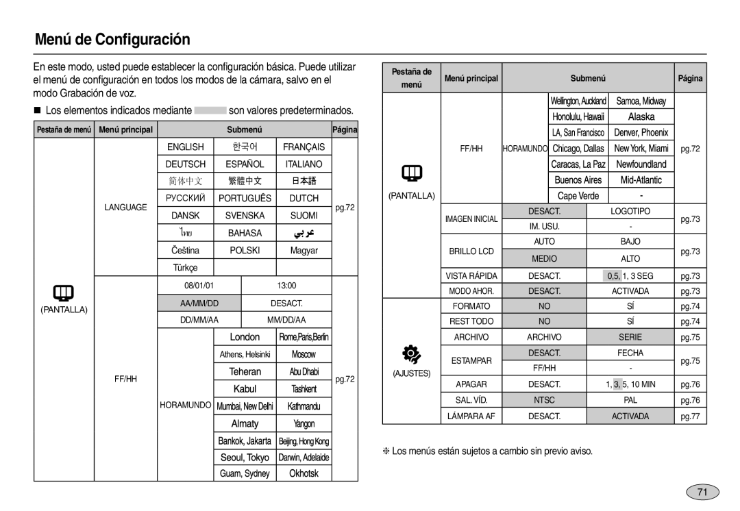 Samsung EC-L110ZPFC/E1, EC-L110ZPDA/E3, EC-L110ZUDA/E3 manual Menú de Conﬁguración, „ Los elementos indicados mediante 