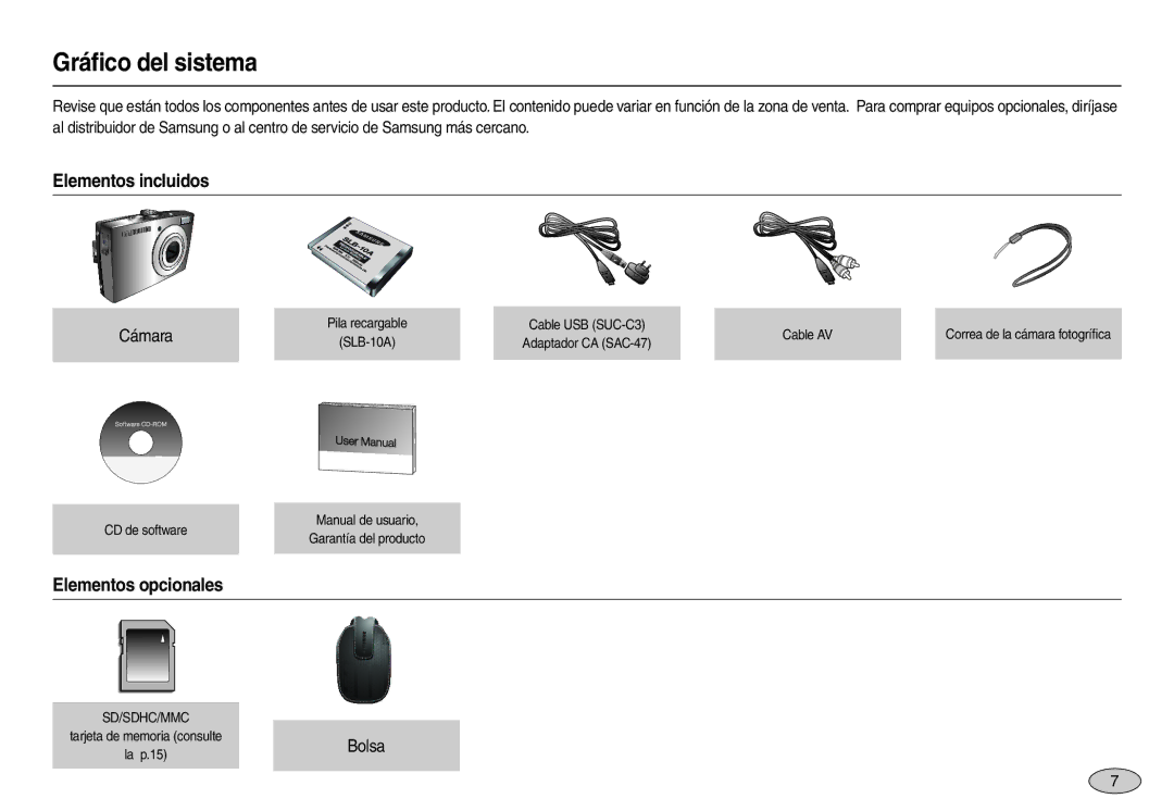 Samsung EC-L110ZRBB/E1, EC-L110ZPDA/E3 manual Gráﬁco del sistema, Elementos incluidos, Elementos opcionales, Cámara, Bolsa 