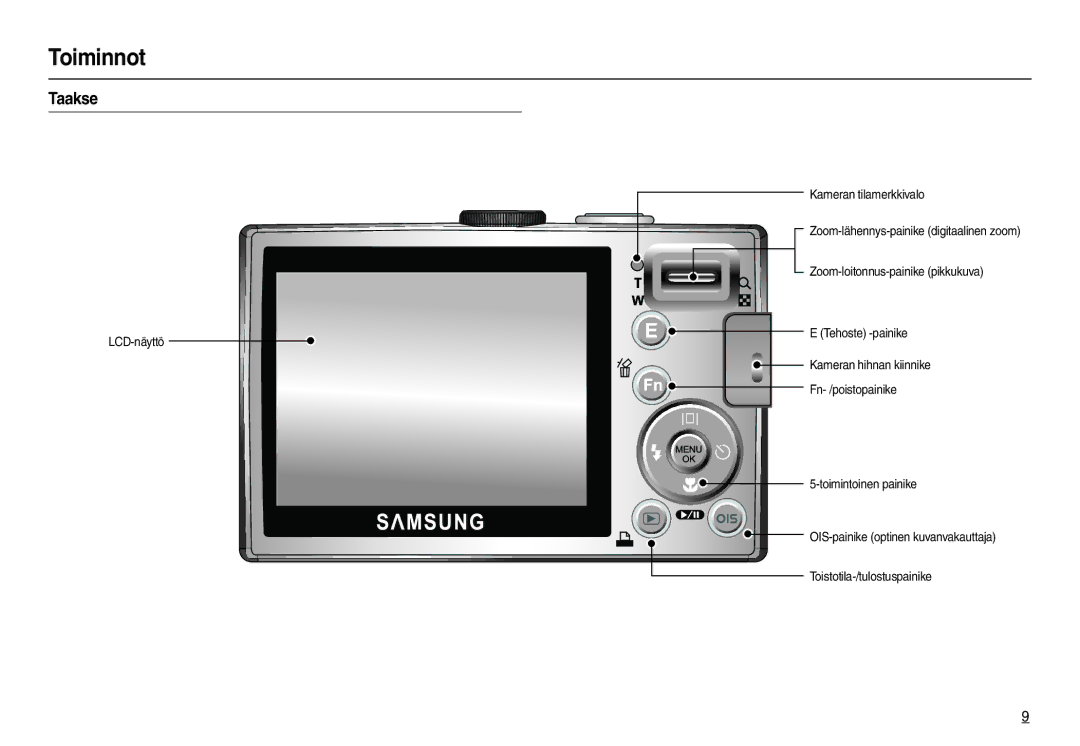 Samsung EC-L110ZUDA/E3, EC-L110ZPDA/E3, EC-L110ZBDA/E3, EC-L110ZRDA/E3, EC-L110ZSDA/E3, EC-L110ZPBA/E2, EC-L110ZBBA/E2 Taakse 