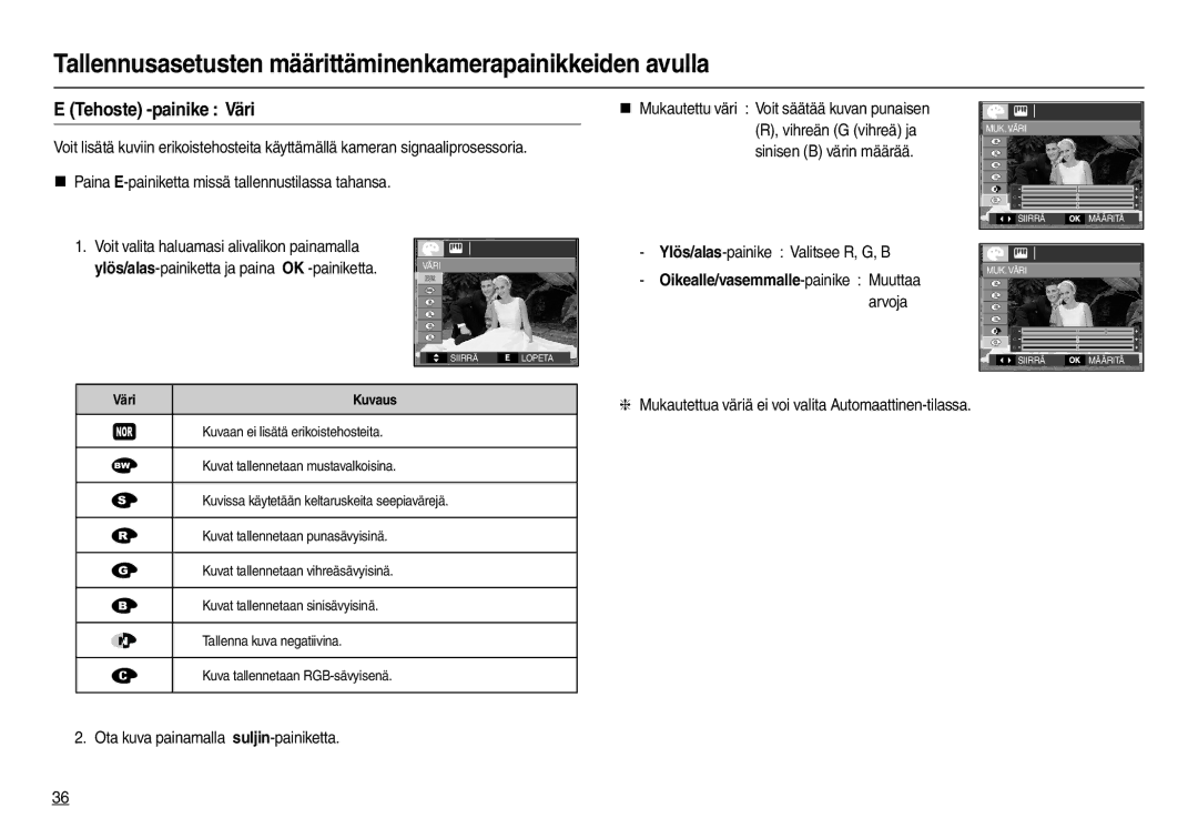 Samsung EC-L110ZUDA/E3, EC-L110ZPDA/E3, EC-L110ZBDA/E3 manual Tehoste -painike Väri, Ylös/alas-painike Valitsee R, G, B 