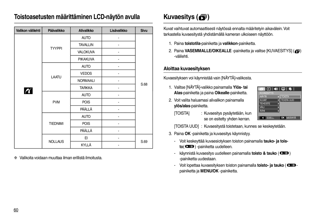 Samsung EC-L110ZRBA/E2, EC-L110ZPDA/E3, EC-L110ZUDA/E3, EC-L110ZBDA/E3, EC-L110ZRDA/E3 Kuvaesitys , Aloittaa kuvaesityksen 