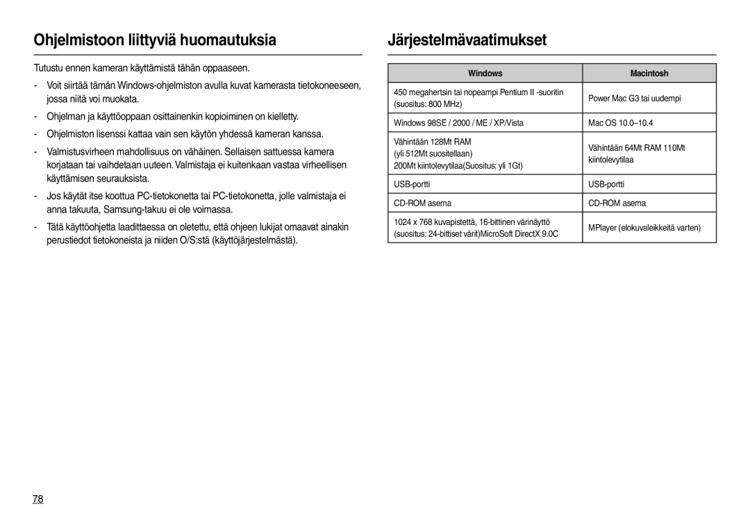 Samsung EC-L110ZRBA/E2, EC-L110ZPDA/E3 manual Ohjelmistoon liittyviä huomautuksia, Järjestelmävaatimukset, Windows Macintosh 