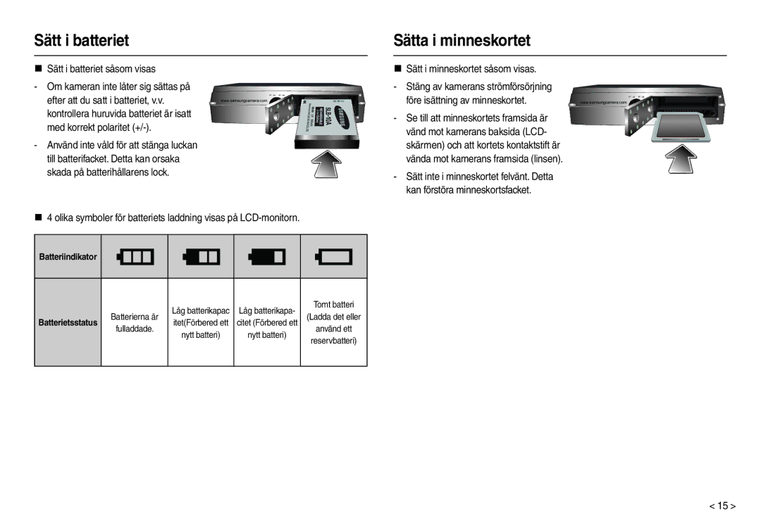 Samsung EC-L110ZRBA/E2, EC-L110ZPDA/E3, EC-L110ZUDA/E3, EC-L110ZBDA/E3, EC-L110ZRDA/E3 Sätt i batteriet, Sätta i minneskortet 