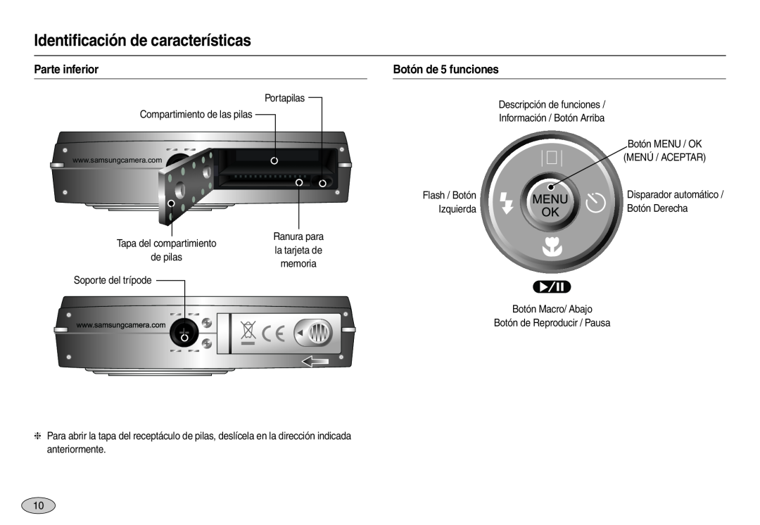 Samsung EC-L110ZRBA/E1, EC-L110ZPDA/E3 manual Parte inferior, Botón de 5 funciones, Identiﬁcación de características 