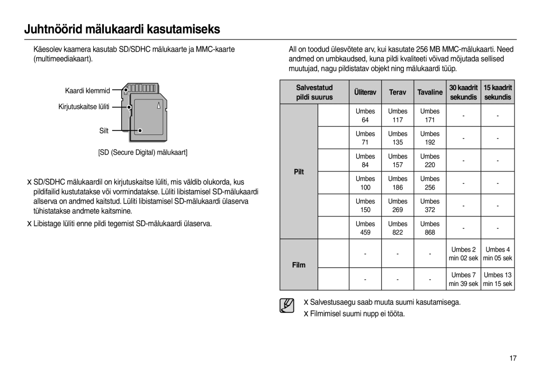 Samsung EC-L110ZSBA/RU, EC-L110ZRBA/RU manual Libistage lüliti enne pildi tegemist SD-mälukaardi ülaserva, Pildi suurus 