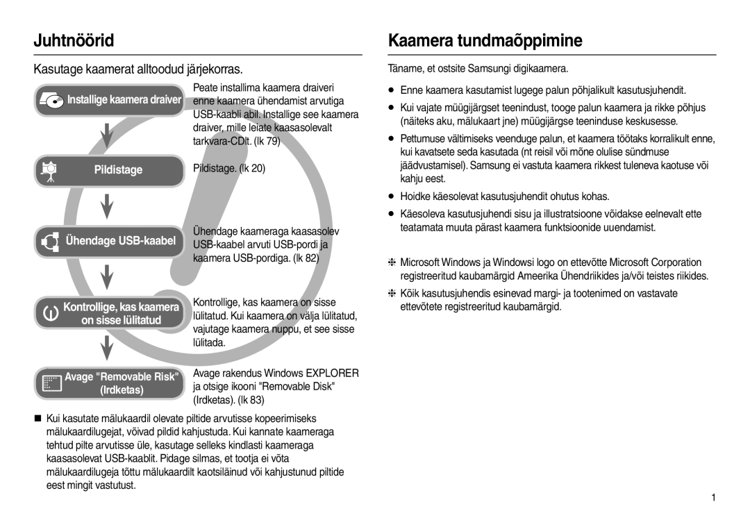 Samsung EC-L110ZSBA/RU, EC-L110ZRBA/RU, EC-L110ZBBA/RU, EC-L110ZBBA/LV manual Juhtnöörid, Kaamera tundmaõppimine 