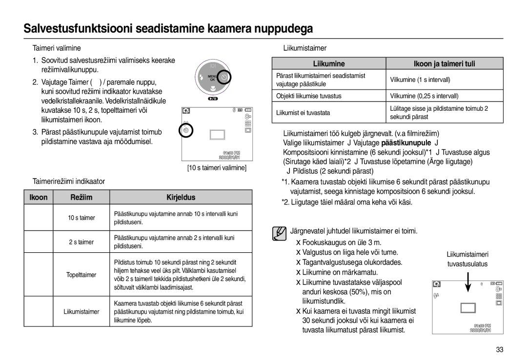 Samsung EC-L110ZSBA/RU, EC-L110ZRBA/RU manual „ Taimerirežiimi indikaator, „ Liikumistaimer, Liikumine Ikoon ja taimeri tuli 