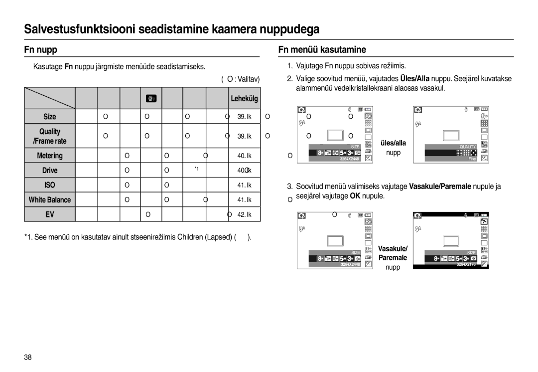 Samsung EC-L110ZBBA/LV, EC-L110ZRBA/RU manual Fn menüü kasutamine, „ Kasutage Fn nuppu järgmiste menüüde seadistamiseks 