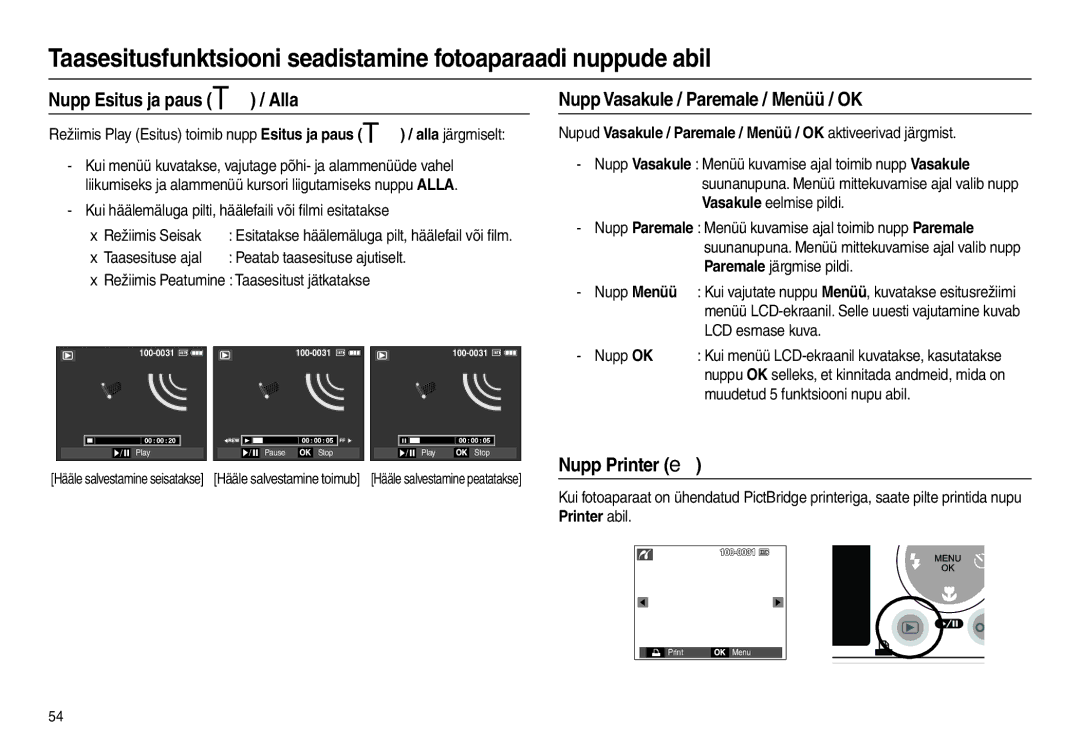 Samsung EC-L110ZBBA/LV, EC-L110ZRBA/RU Nupp Esitus ja paus  / Alla, Nupp Vasakule / Paremale / Menüü / OK, Nupp Printer  