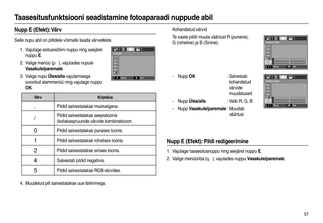 Samsung EC-L110ZSBA/RU manual Nupp E Efekt Värv, Nupp E Efekt Pildi redigeerimine, Vasakule/paremale, Nupp Üles/alla 