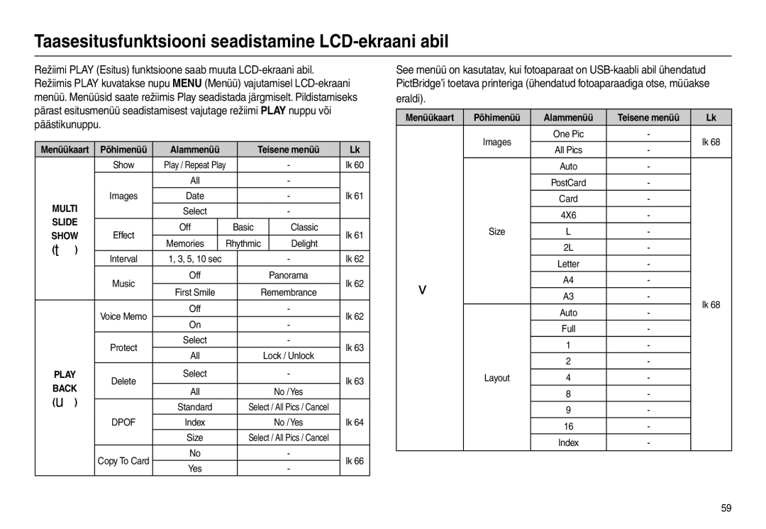 Samsung EC-L110ZRBA/RU, EC-L110ZBBA/RU Taasesitusfunktsiooni seadistamine LCD-ekraani abil, Classic, Delight, Panorama 